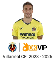 Đội ngũ for88 chuyên nghiệp làm việc cùng nhau, thể hiện sự tận tâm và cam kết của for88 đối với khách hàng.