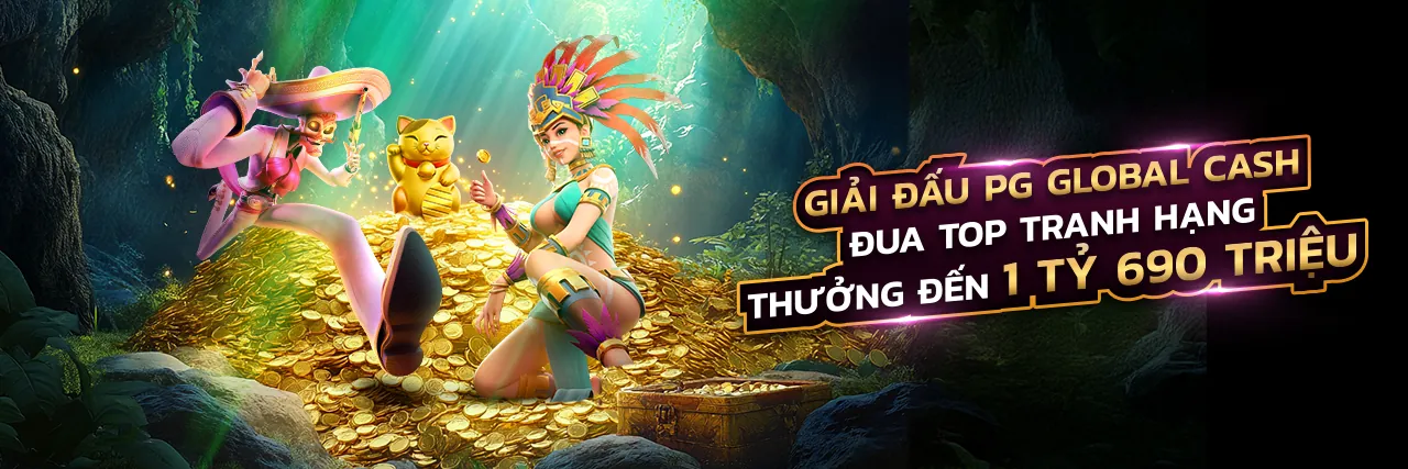 Hình ảnh phân tích động lực ngành toàn cầu